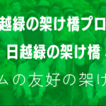 JVPF 会報別冊4号　ハザン省日越友好植林事業第二期 ～日本からベトナムから植林ボランティア～